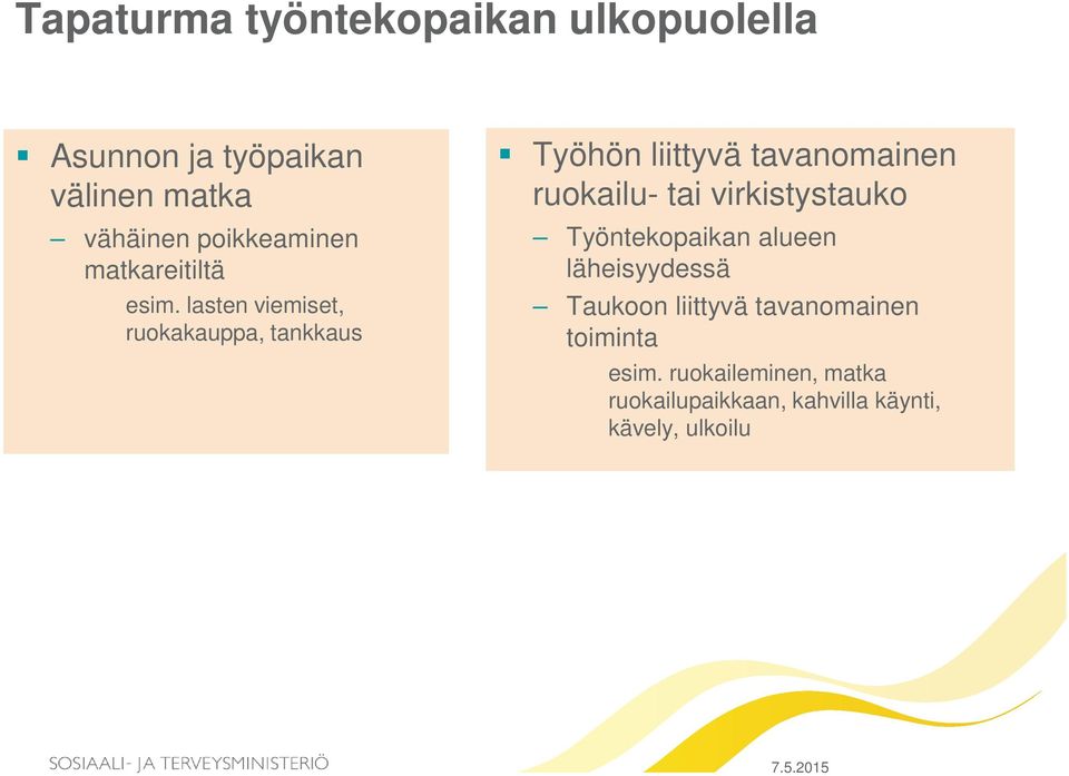 lasten viemiset, ruokakauppa, tankkaus Työhön liittyvä tavanomainen ruokailu- tai