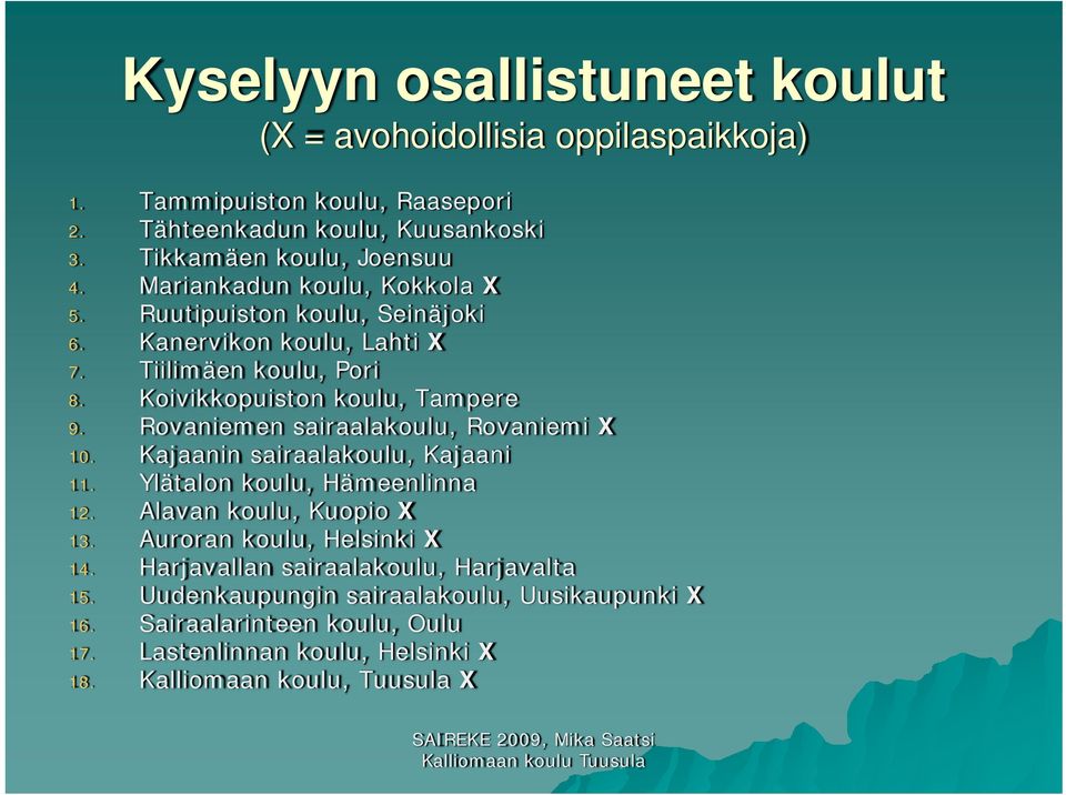 Rovaniemen sairaalakoulu, Rovaniemi X 10. Kajaanin sairaalakoulu, Kajaani 11. Ylätalon koulu, Hämeenlinna 12. Alavan koulu, Kuopio X 13. Auroran koulu, Helsinki X 14.