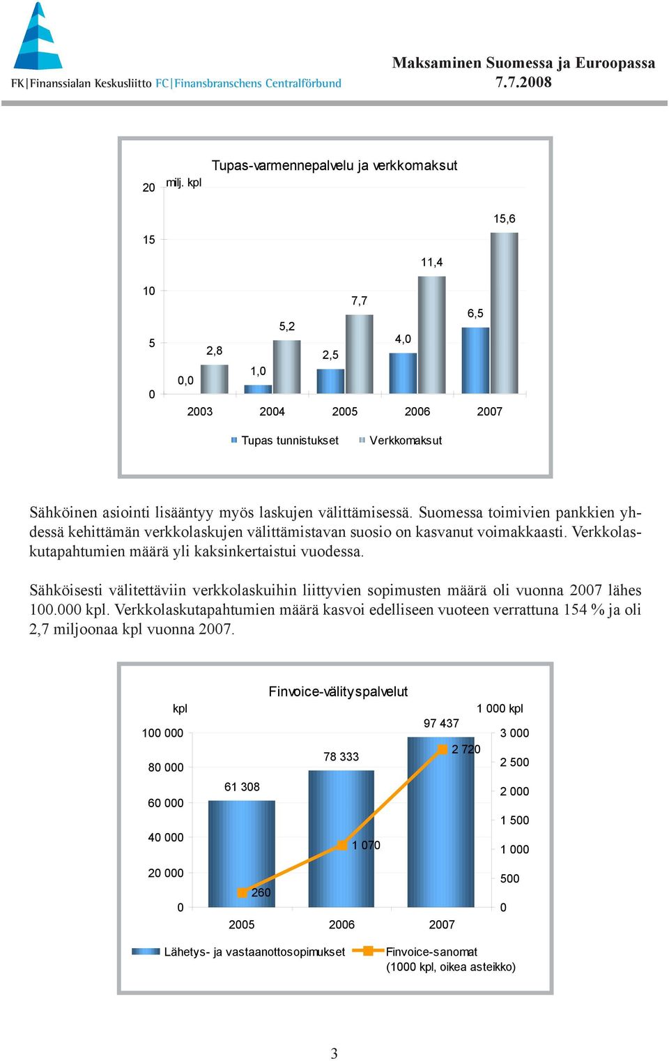 Suomessa toimivien pankkien yhdessä kehittämän verkkolaskujen välittämistavan suosio on kasvanut voimakkaasti. Verkkolaskutapahtumien määrä yli kaksinkertaistui vuodessa.