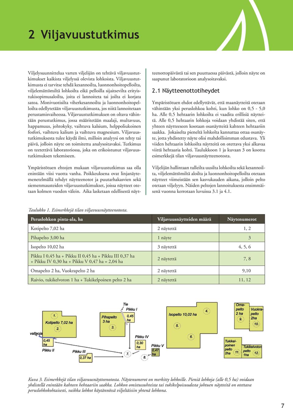 satoa. Monivuotisilta viherkesannoilta ja luonnonhoitopelloilta edellytetään viljavuustutkimusta, jos niitä lannoitetaan perustamisvaiheessa.