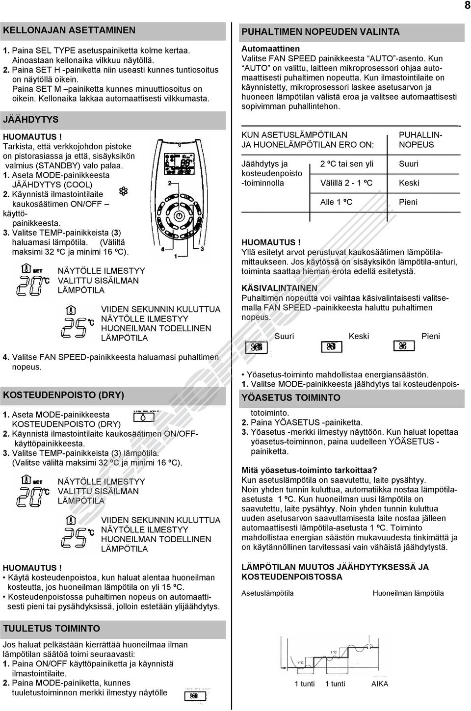 Tarkista, että verkkojohdon pistoke on pistorasiassa ja että, sisäyksikön valmius (STANDBY) valo palaa. 1. Aseta MODE-painikkeesta JÄÄHDYTYS (COOL) 2.