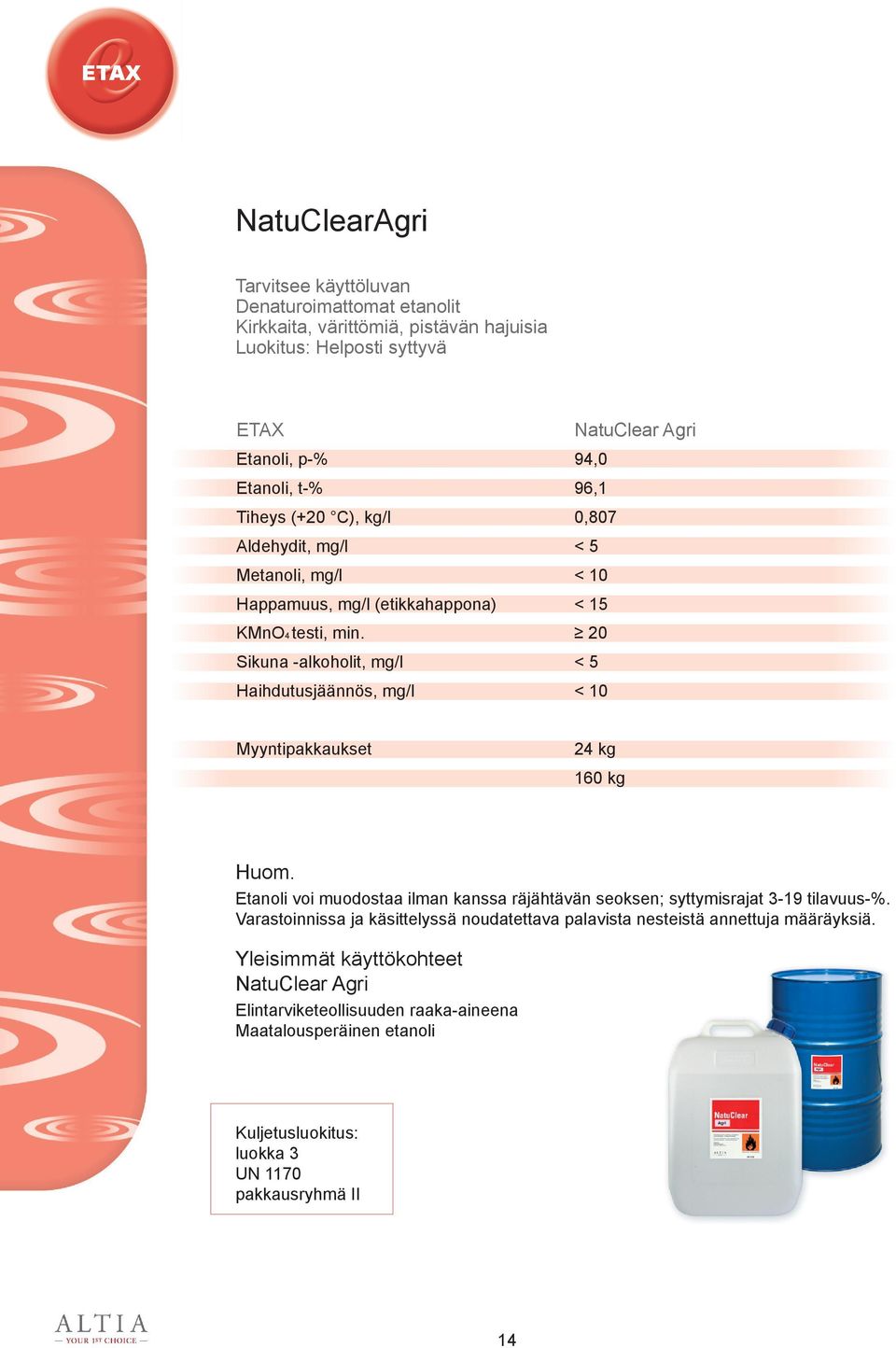 20 Sikuna -alkoholit, mg/l < 5 Haihdutusjäännös, mg/l < 10 Myyntipakkaukset 24 kg 160 kg Huom.