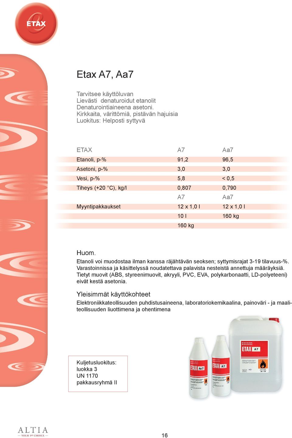 12 x 1,0 l 10 l 160 kg 160 kg Huom. Etanoli voi muodostaa ilman kanssa räjähtävän seoksen; syttymisrajat 3-19 tilavuus-%.