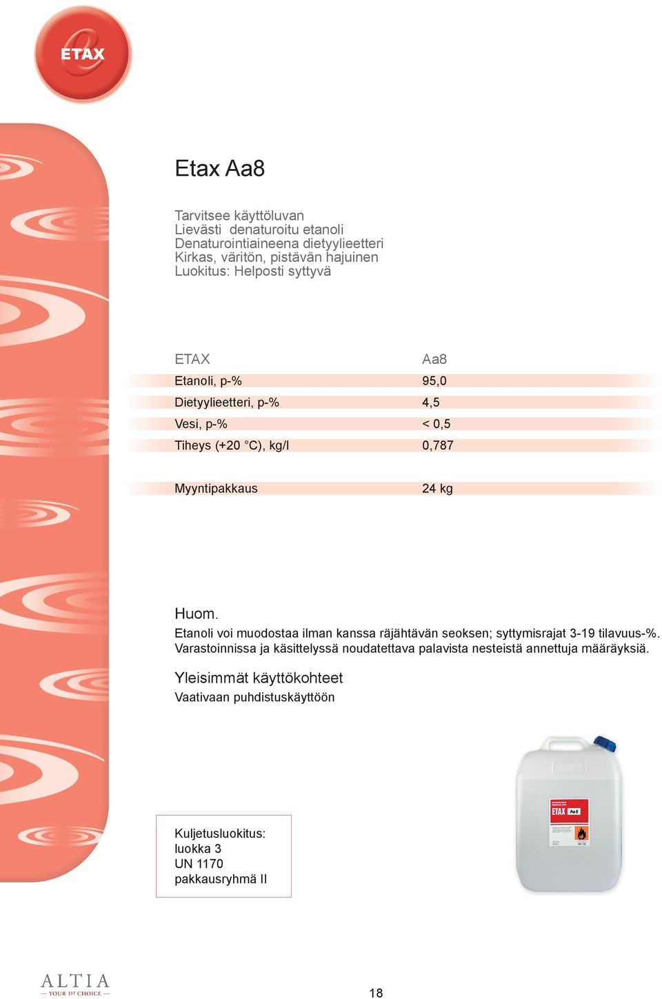 0,787 Myyntipakkaus 24 kg Huom. Etanoli voi muodostaa ilman kanssa räjähtävän seoksen; syttymisrajat 3-19 tilavuus-%.