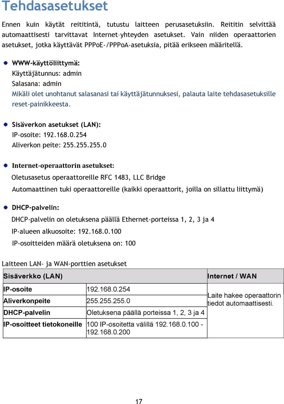 WWW-käyttöliittymä: Käyttäjätunnus: admin Salasana: admin Mikäli olet unohtanut salasanasi tai käyttäjätunnuksesi, palauta laite tehdasasetuksille reset-painikkeesta.