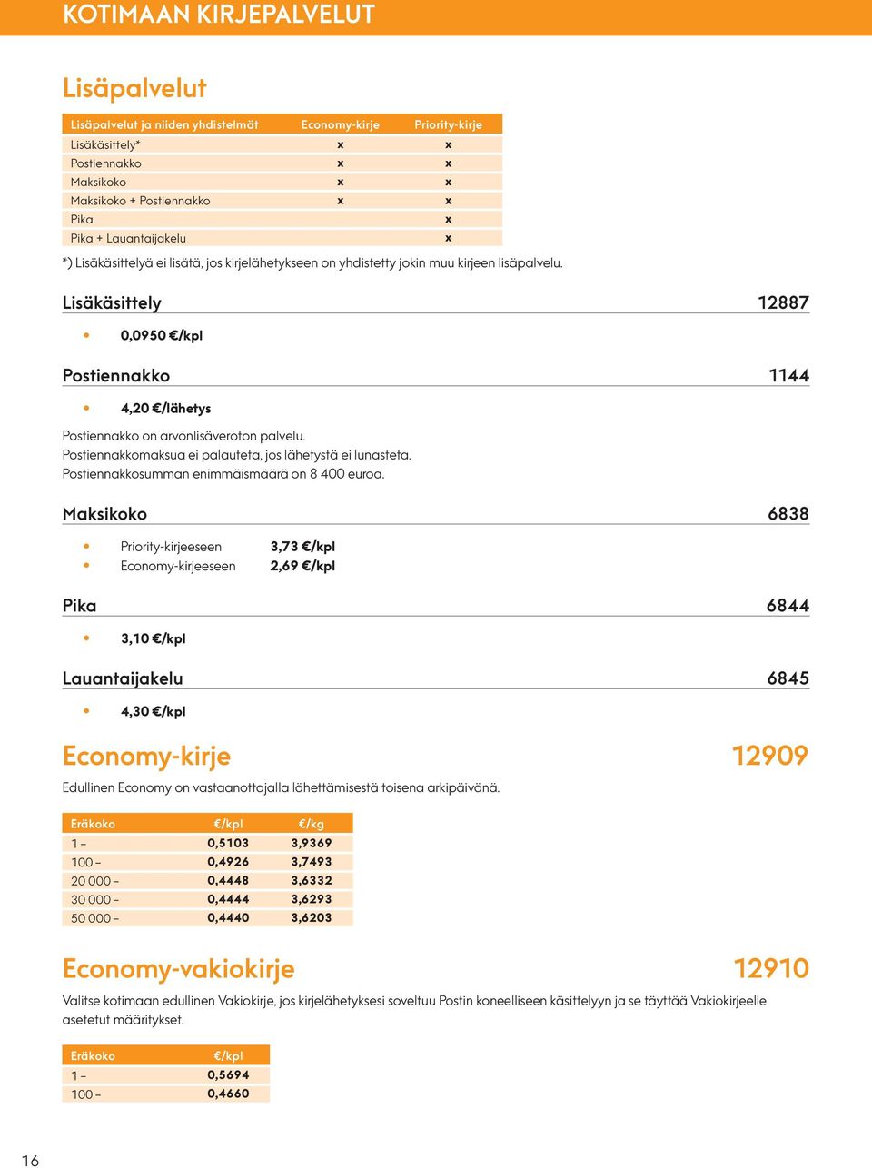 Lisäkäsittely 12887 0,0950 Postiennakko 1144 4,20 /lähetys Postiennakko on arvonlisäveroton palvelu. Postiennakkomaksua ei palauteta, jos lähetystä ei lunasteta.