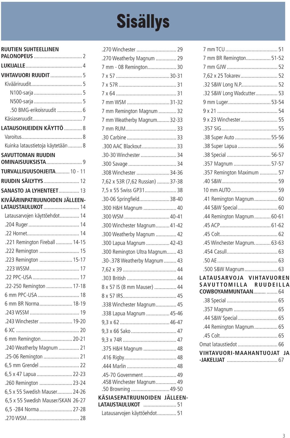 .. 13 KIVÄÄRINPATRUUNOIDEN JÄLLEEN- LATAUSTAULUKOT... 14 Latausarvojen käyttöehdot... 14.204 Ruger... 14.22 Hornet... 14.221 Remington Fireball...14-15.222 Remington... 15.223 Remington...15-17.