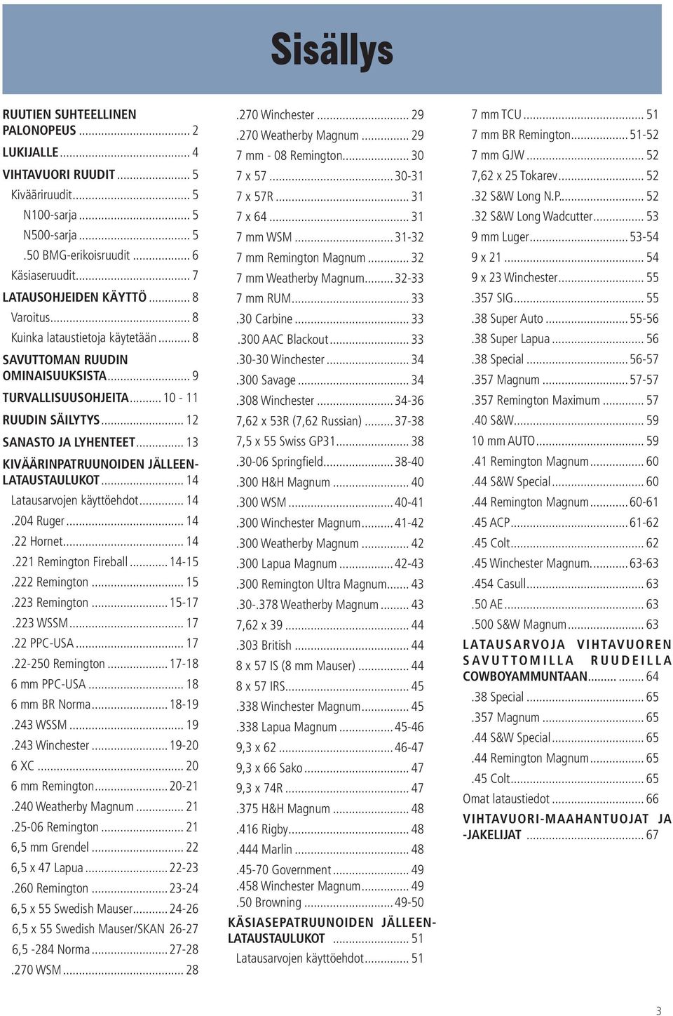 .. 13 KIVÄÄRINPATRUUNOIDEN JÄLLEEN- LATAUSTAULUKOT... 14 Latausarvojen käyttöehdot... 14.204 Ruger... 14.22 Hornet... 14.221 Remington Fireball...14-15.222 Remington... 15.223 Remington...15-17.