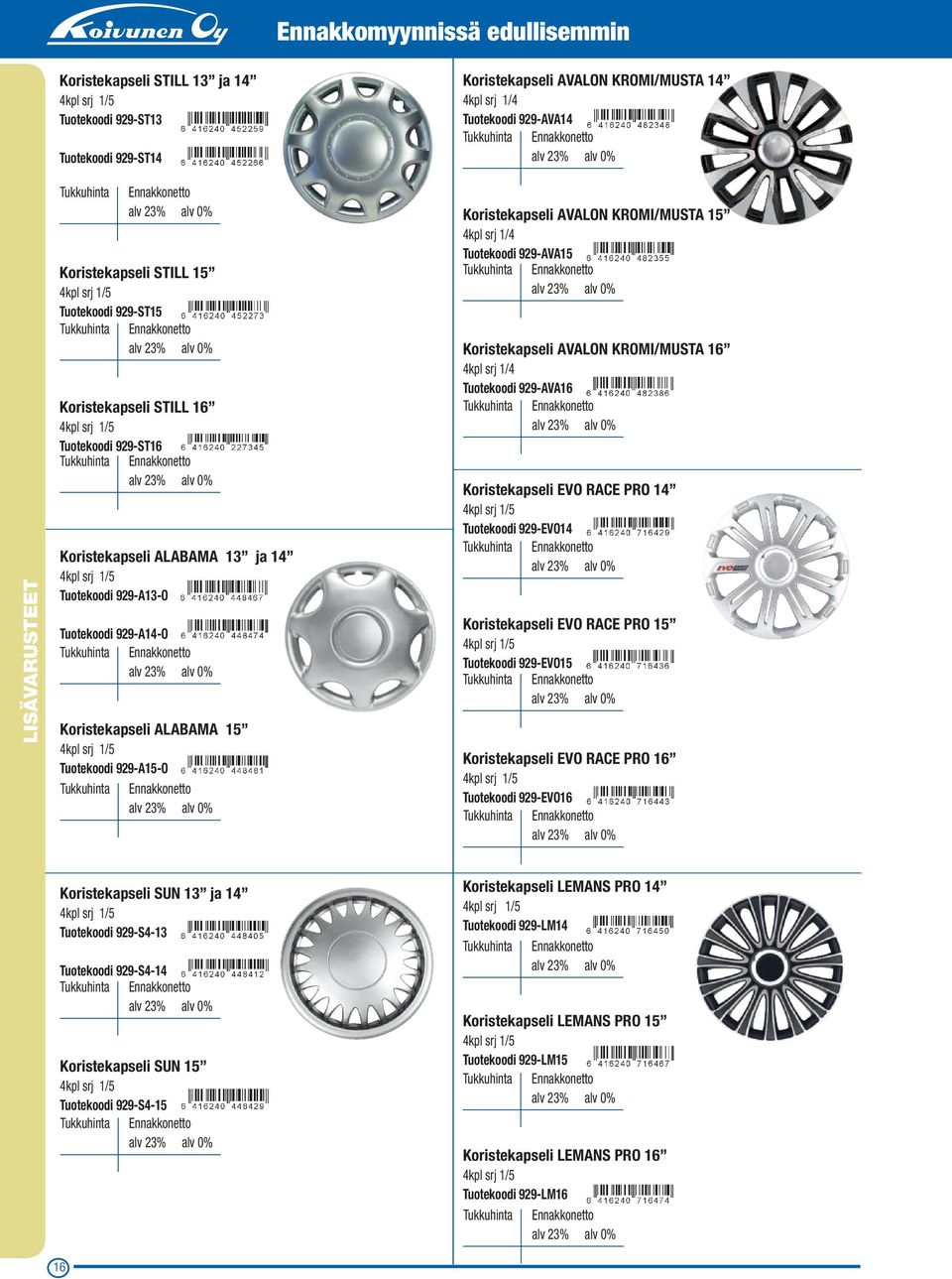 Tuotekoodi 929-AVA15 Koristekapseli AVALON KROMI/MUSTA 16 4kpl srj 1/4 Tuotekoodi 929-AVA16 Koristekapseli EVO RACE PRO 14 Tuotekoodi 929-EVO14 Koristekapseli EVO RACE PRO 15 Tuotekoodi 929-EVO15