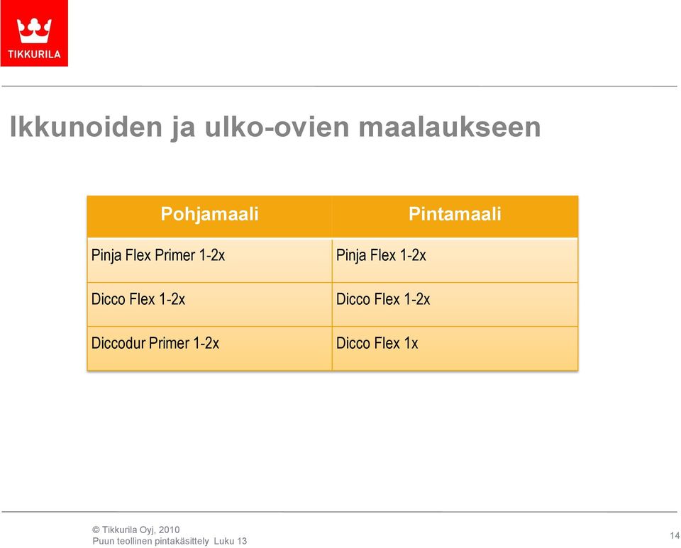 1-2x Pinja Flex 1-2x Dicco Flex 1-2x