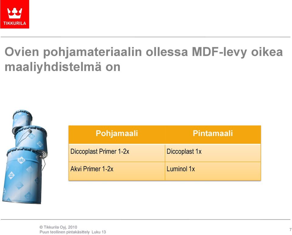 Pohjamaali Diccoplast Primer 1-2x
