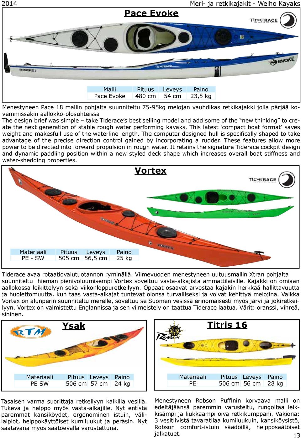 performing kayaks. This latest compact boat format saves weight and makesfull use of the waterline length.