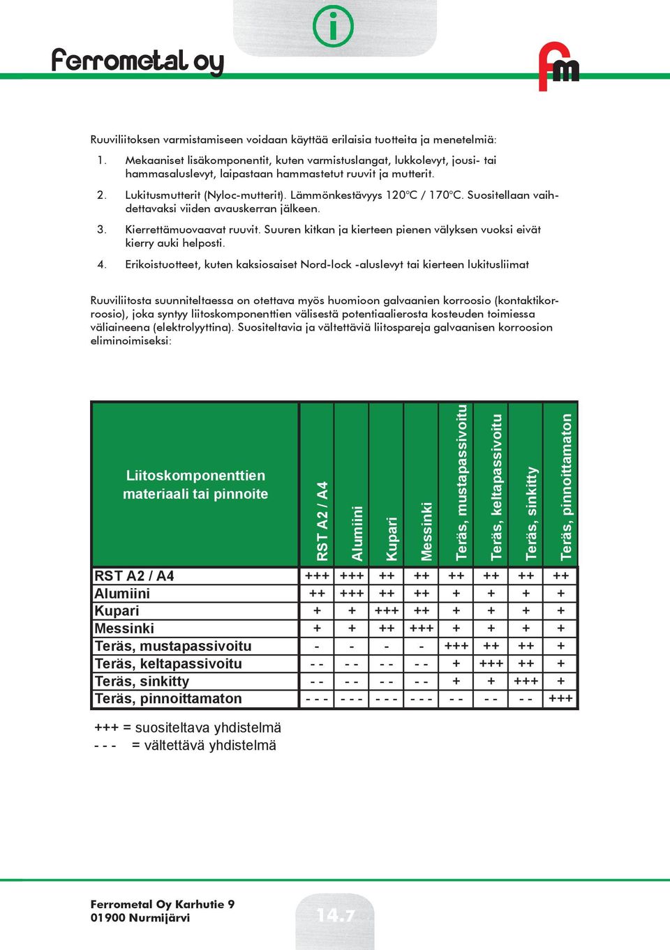 Lämmönkestävyys 120 C / 170 C. Suositellaan vaihdettavaksi viiden avauskerran jälkeen. 3. Kierrettämuovaavat ruuvit. Suuren kitkan ja kierteen pienen välyksen vuoksi eivät kierry auki helposti. 4.