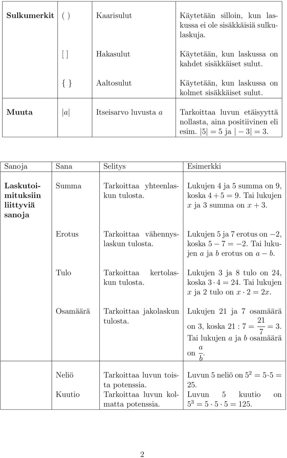 Sanoja Sana Selitys Esimerkki Laskutoimituksiin liittyviä sanoja Summa Tarkoittaa yhteenlaskun tulosta. Lukujen 4 ja 5 summa on 9, koska 4 + 5 = 9. Tai lukujen x ja 3 summa on x + 3.