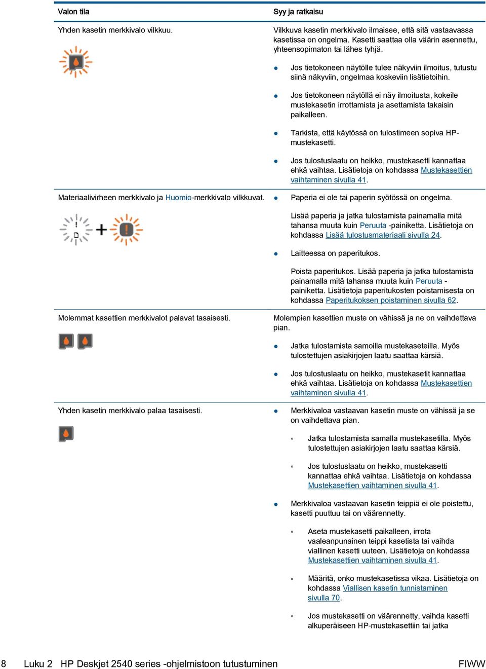 Jos tietokoneen näytöllä ei näy ilmoitusta, kokeile mustekasetin irrottamista ja asettamista takaisin paikalleen. Tarkista, että käytössä on tulostimeen sopiva HPmustekasetti.