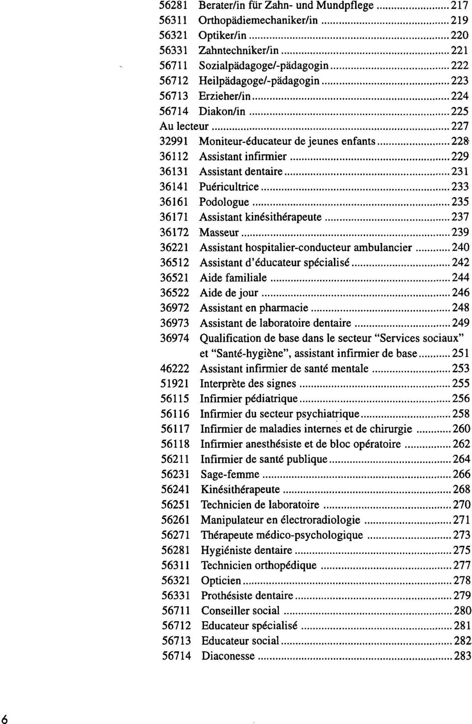 Podologue 235 36171 Assistant kinösitherapeute 237 36172 Masseur 239 36221 Assistant hospitalier-conducteur ambulancier 240 36512 Assistant d'educateur specialise 242 36521 Aide familiale 244 36522