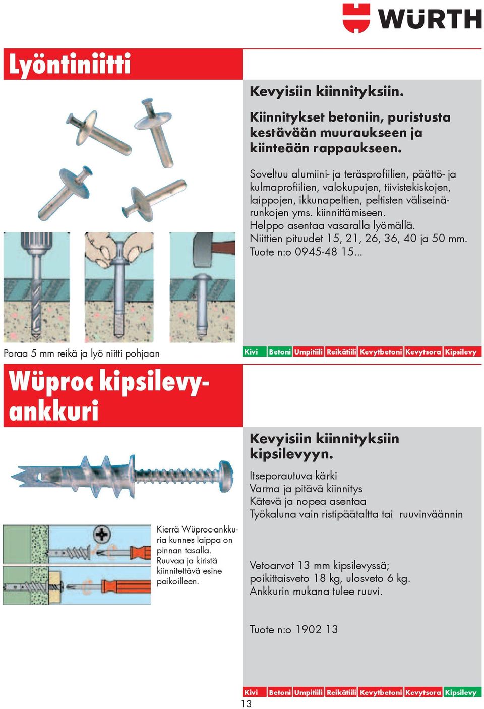 Helppo asentaa vasaralla lyömällä. Niittien pituudet 15, 21, 26, 36, 40 ja 50 mm. Tuote n:o 0945-48 15.