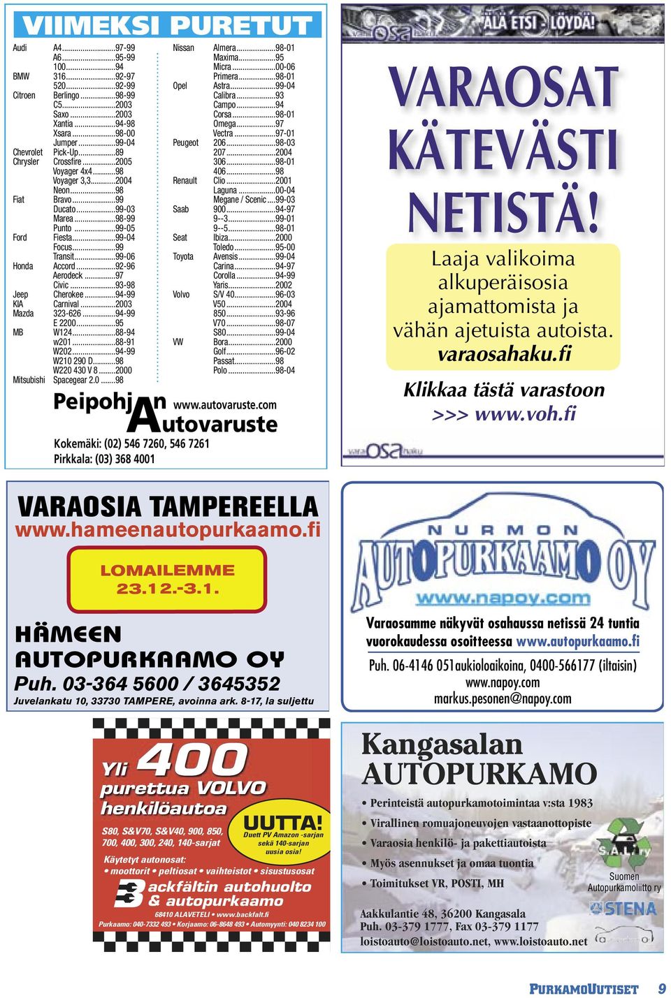 ..92-96 Aerodeck...97 Civic...93-98 Jeep Cherokee...94-99 KIA Carnival...2003 Mazda 323-626...94-99 E 2200...95 MB W124...88-94 w201...88-91 W202...94-99 W210 290 D...98 W220 430 V 8.