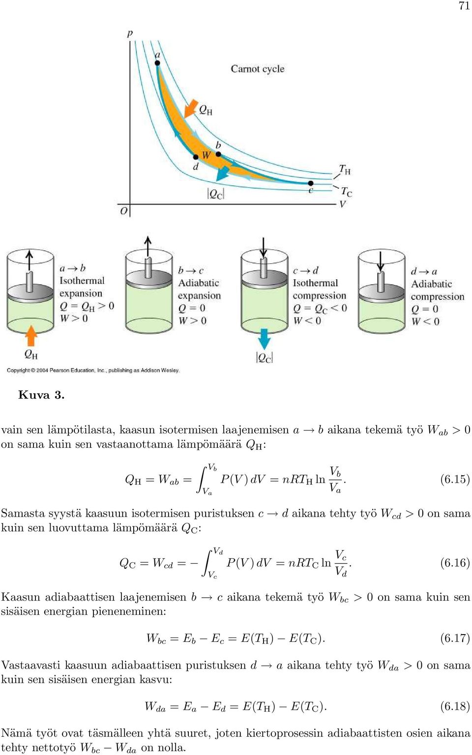 16) V c V d Kaasun adiabaattisen laajenemisen b c aikana tekemä työ W bc > 0 on sama kuin sen sisäisen energian pieneneminen: W bc = E b E c = E( ) E(T C ). (6.