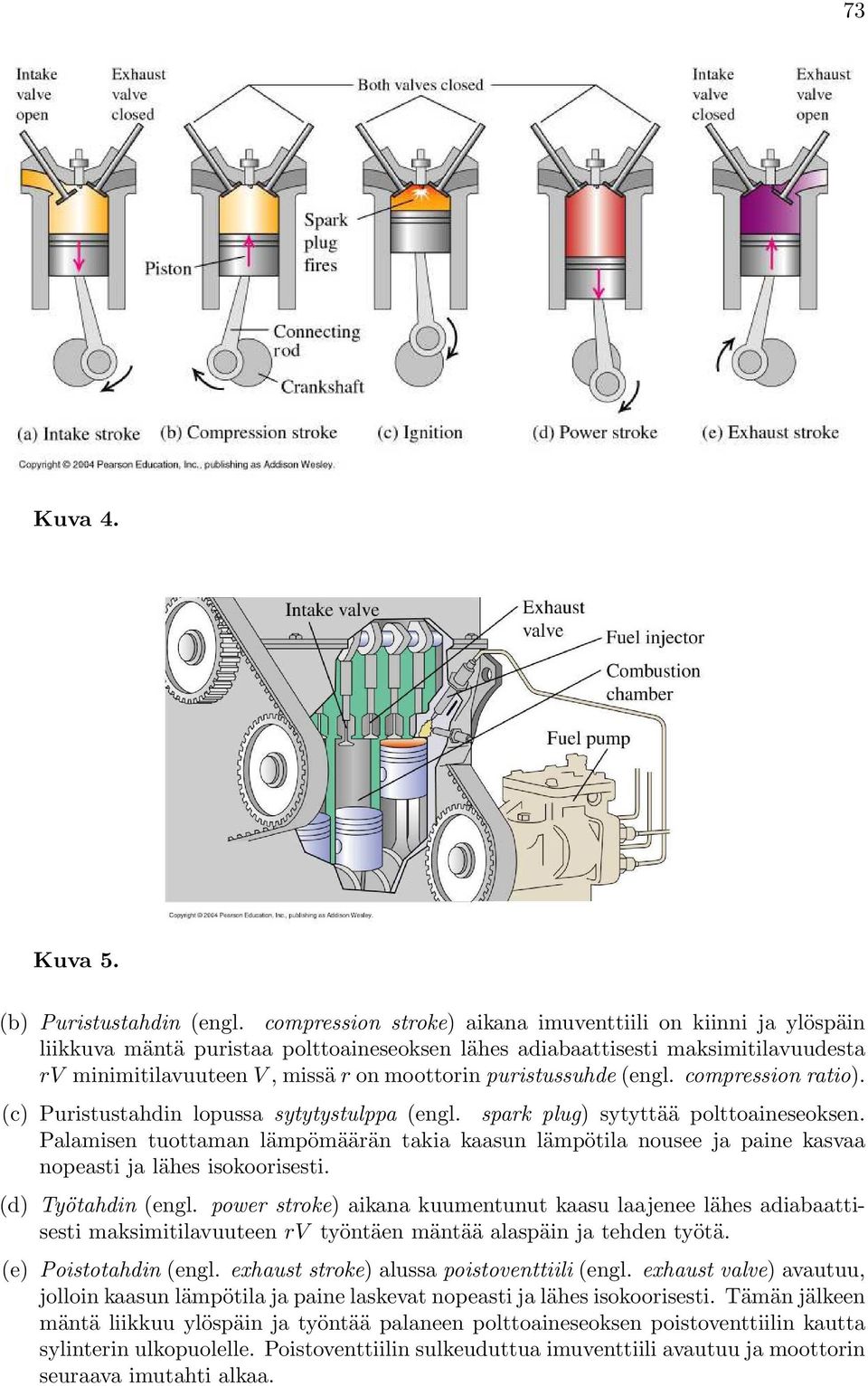 puristussuhde (engl. compression ratio). (c) Puristustahdin lopussa sytytystulppa (engl. spark plug) sytyttää polttoaineseoksen.