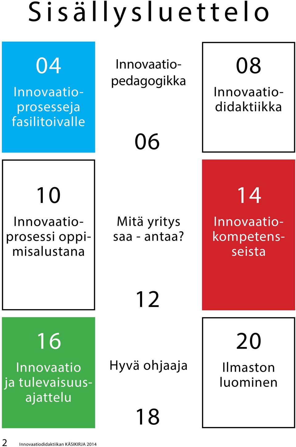 10 Innovaatio ja tulevaisuusajattelu Mitä yritys saa - antaa?