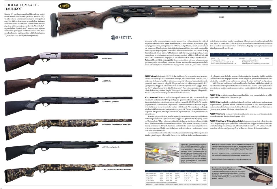 Normaalimitoitetuissa piipuissa vaihtosupistajina ovat Beretta Mobilchoke - supistusholkit. Optima-Bore -mitoitetuissa piipuissa vaihtosupistajien tyyppi on Optimachoke Plus.