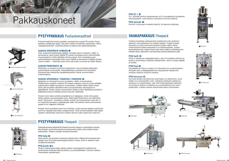 Se kykenee tuottamaan PYSTYPAKKAUS Puoliautomaattiset VAAKAPAKKAUS Flowpack Puoliautomaattisilla koneilla pystytään muodostamaan pusseja PE-sukasta.