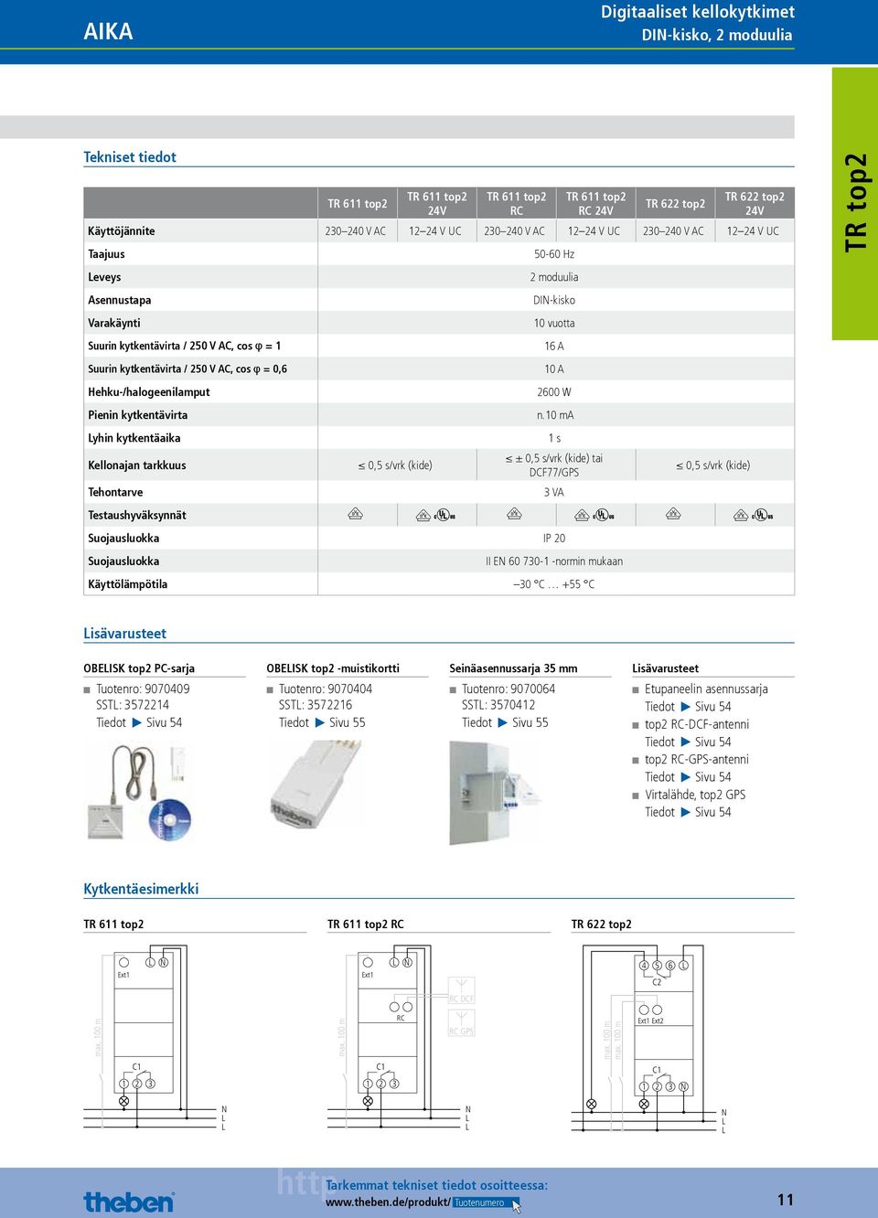 50-60 Hz 2 moduulia DI-kisko 10 vuotta 16 A 10 A 2600 W Pienin kytkentävirta n.