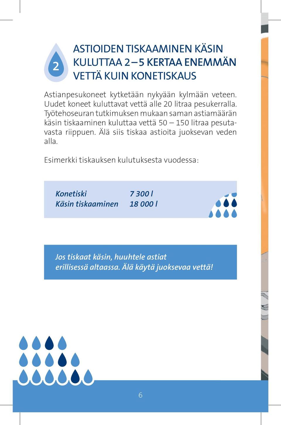 Työtehoseuran tutkimuksen mukaan saman astiamäärän käsin tiskaaminen kuluttaa vettä 50 150 litraa pesutavasta riippuen.