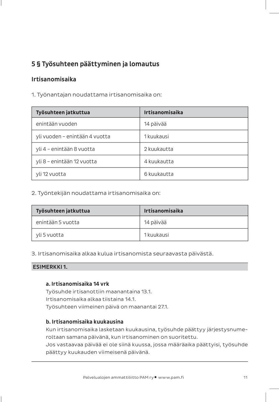 kuukausi 2 kuukautta 4 kuukautta 6 kuukautta 2. Työntekijän noudattama irtisanomisaika on: Työsuhteen jatkuttua enintään 5 vuotta yli 5 vuotta Irtisanomisaika 14 päivää 1 kuukausi 3.