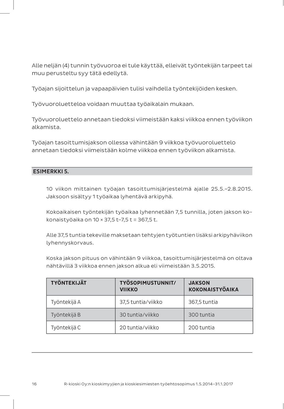 Työajan tasoittumisjakson ollessa vähintään 9 viikkoa työvuoroluettelo annetaan tiedoksi viimeistään kolme viikkoa ennen työviikon alkamista. ESIMERKKI 5.