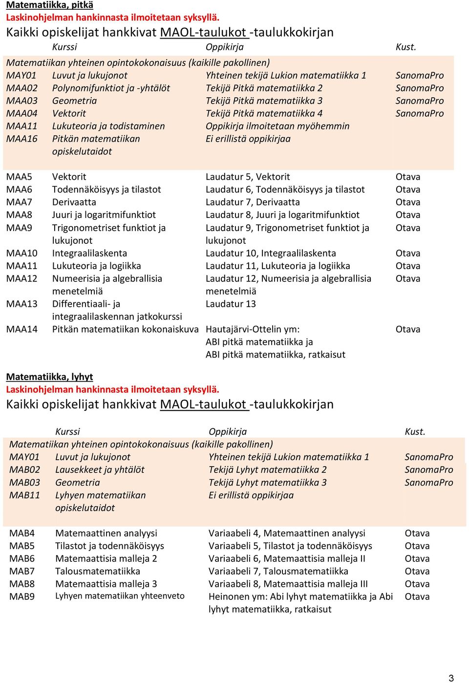 Polynomifunktiot ja -yhtälöt Tekijä Pitkä matematiikka 2 MAA03 Geometria Tekijä Pitkä matematiikka 3 MAA04 Vektorit Tekijä Pitkä matematiikka 4 MAA11 Lukuteoria ja todistaminen Oppikirja ilmoitetaan