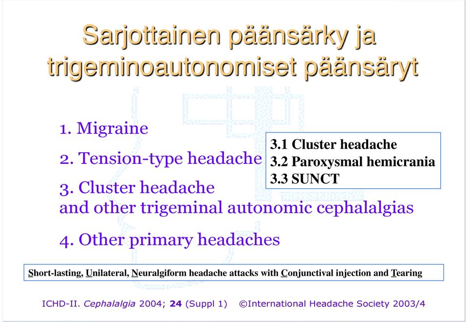 1 Cluster headache 3.2 Paroxysmal hemicrania 3.