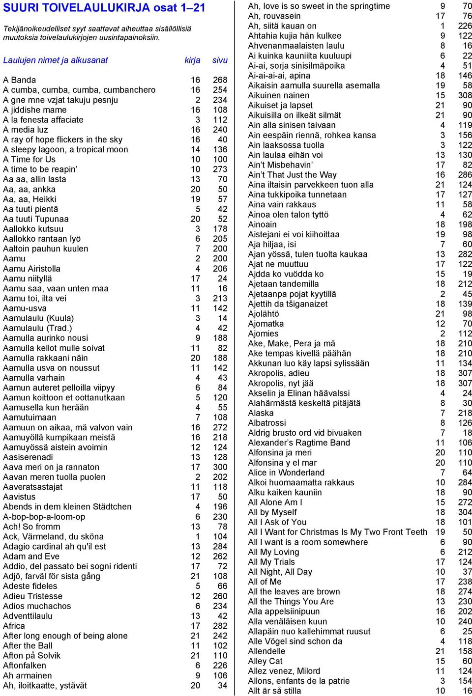 SUURI TOIVELAULUKIRJA osat PDF Free Download