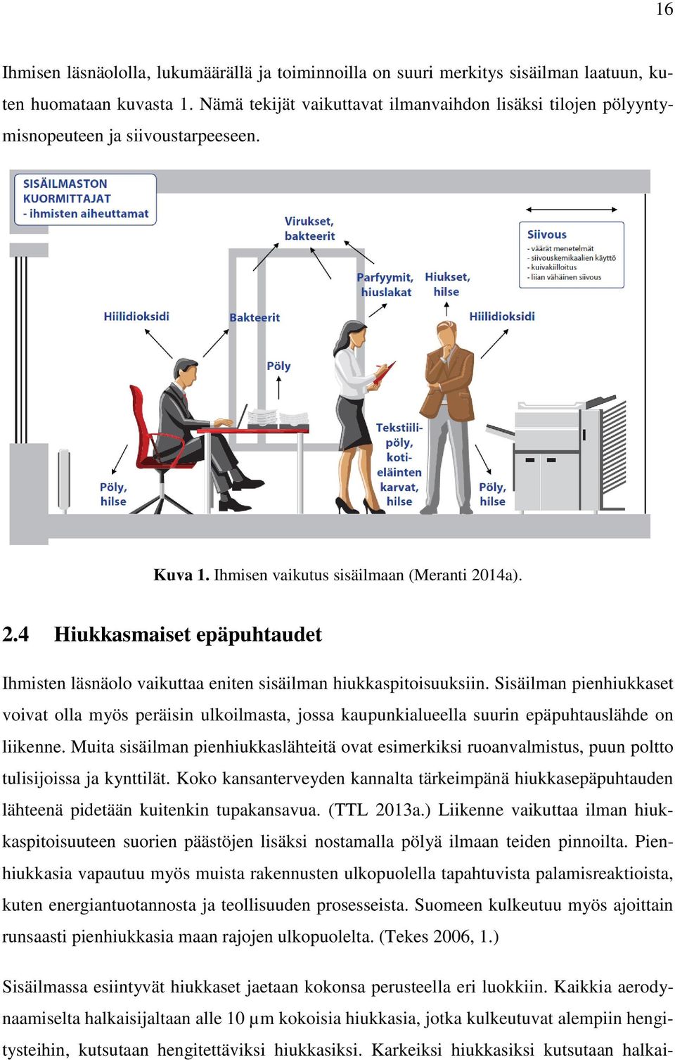 14a). 2.4 Hiukkasmaiset epäpuhtaudet Ihmisten läsnäolo vaikuttaa eniten sisäilman hiukkaspitoisuuksiin.