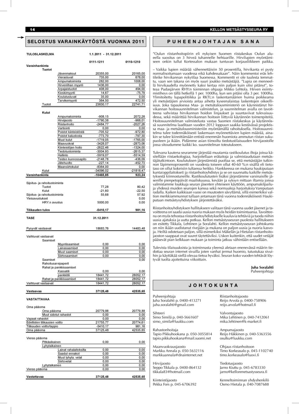 14,67-75,79 Koulutusluvat 35,00 0,00 Tarvikemyynti 364,50 472,50 23630,17 22741,71 Kulut Ampumatoiminta -908,15 2072,26 Hirvijaosto -1790,38-968,01 Riistanhoito -2484,77-2027,26 Vartiointi 0,00 0,00