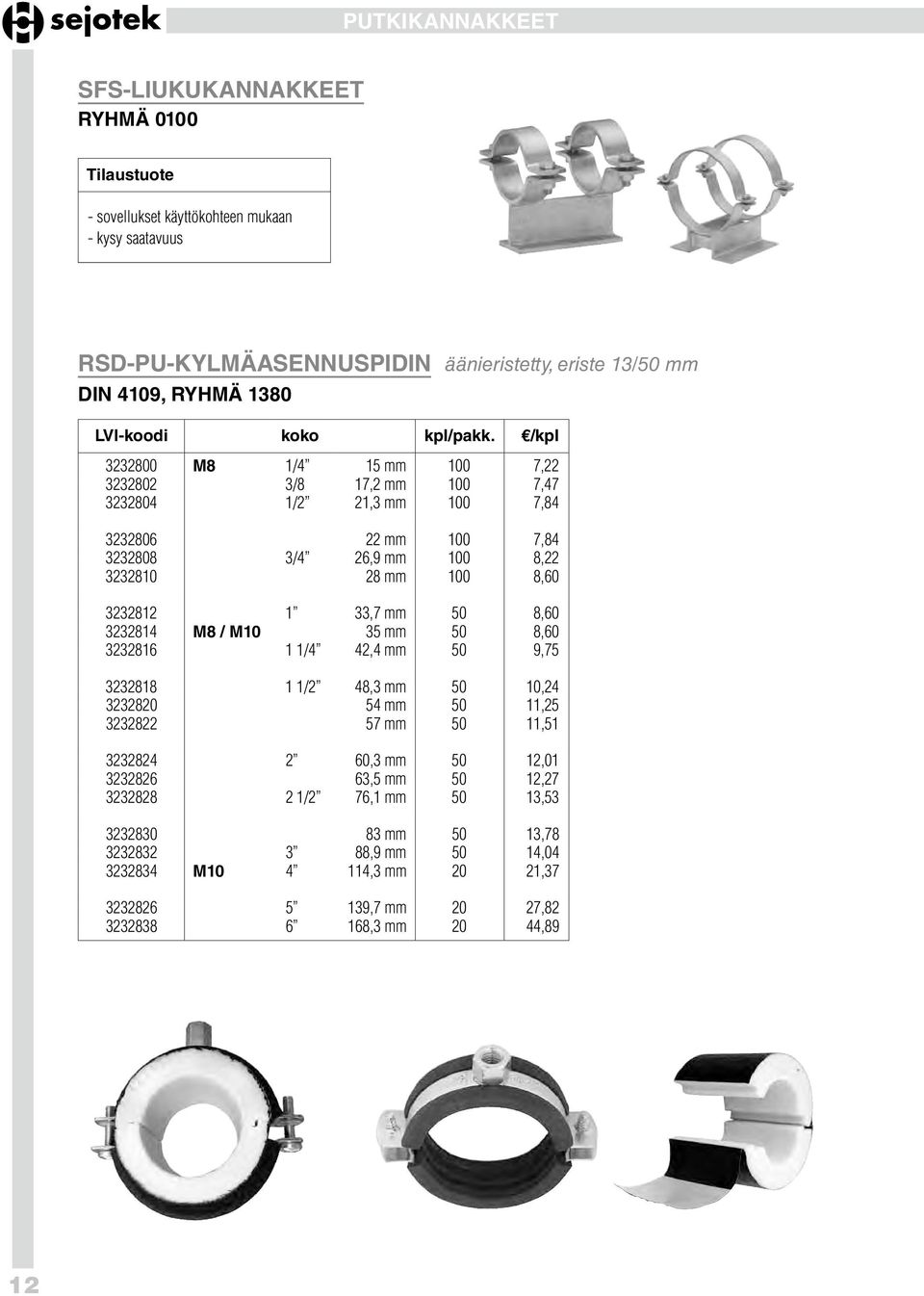 50 8,60 3232814 M8 / M10 35 mm 50 8,60 3232816 1 1/4 42,4 mm 50 9,75 3232818 1 1/2 48,3 mm 50 10,24 3232820 54 mm 50 11,25 3232822 57 mm 50 11,51 3232824 2 60,3 mm 50 12,01 3232826