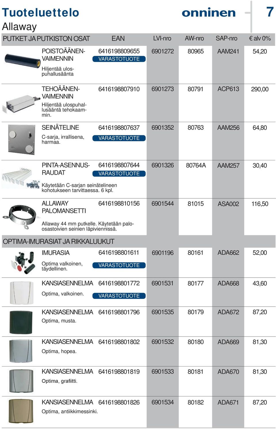 PINTA-ASENNUS- RAUDAT 6416198807644 6901326 80764A AAM257 30,40 Käytetään C-sarjan seinätelineen kohotukseen tarvittaessa. 6 kpl.