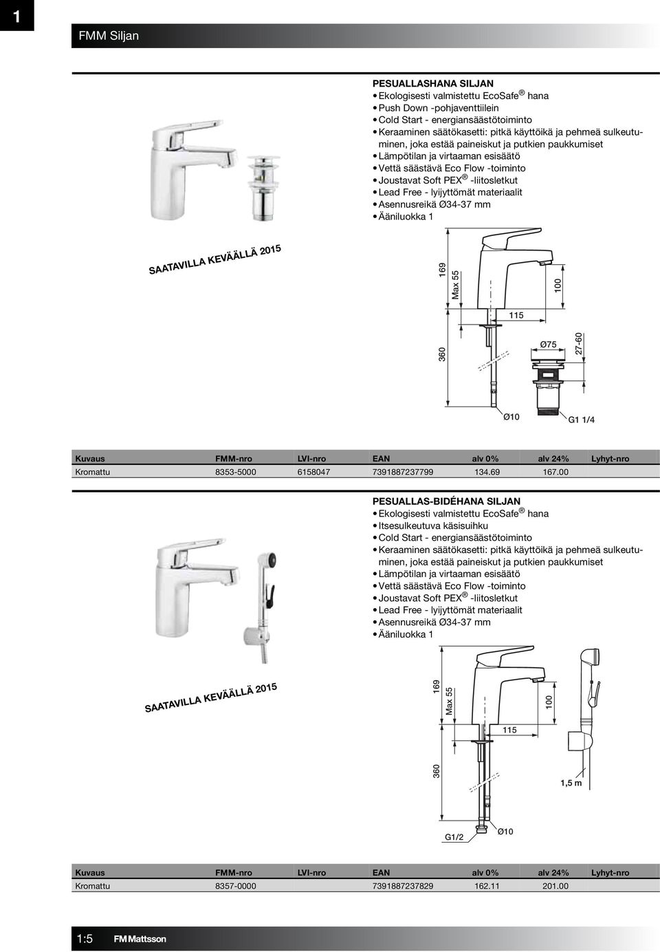 Asennusreikä Ø34-37 mm SAATAVILLA KEVÄÄLLÄ 2015 169 Max 55 115 360 27-60 100 Ø75 Ø10 G1 1/4 Kromattu 8353-5000 6158047 7391887237799 134.69 167.