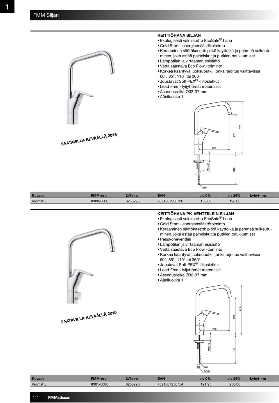 Lead Free - lyijyttömät materiaalit Asennusreikä Ø32-37 mm SAATAVILLA KEVÄÄLLÄ 2015 220 Max 45 275 340 375 Ø10 Kromattu 8300-0000 6258295 7391887236730 159.69 198.