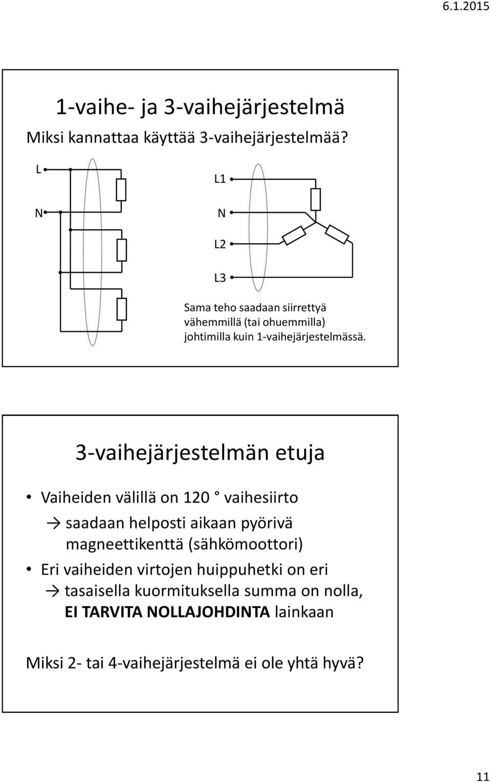 3-vaihejärjestelmän etuja Vaiheiden välillä on 120 vaihesiirto saadaan helposti aikaan pyörivä magneettikenttä