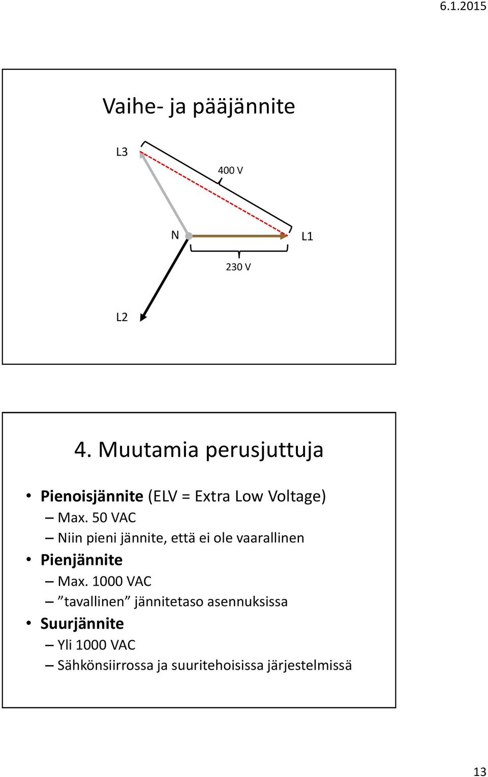 50 VAC Niin pieni jännite, että ei ole vaarallinen Pienjännite Max.