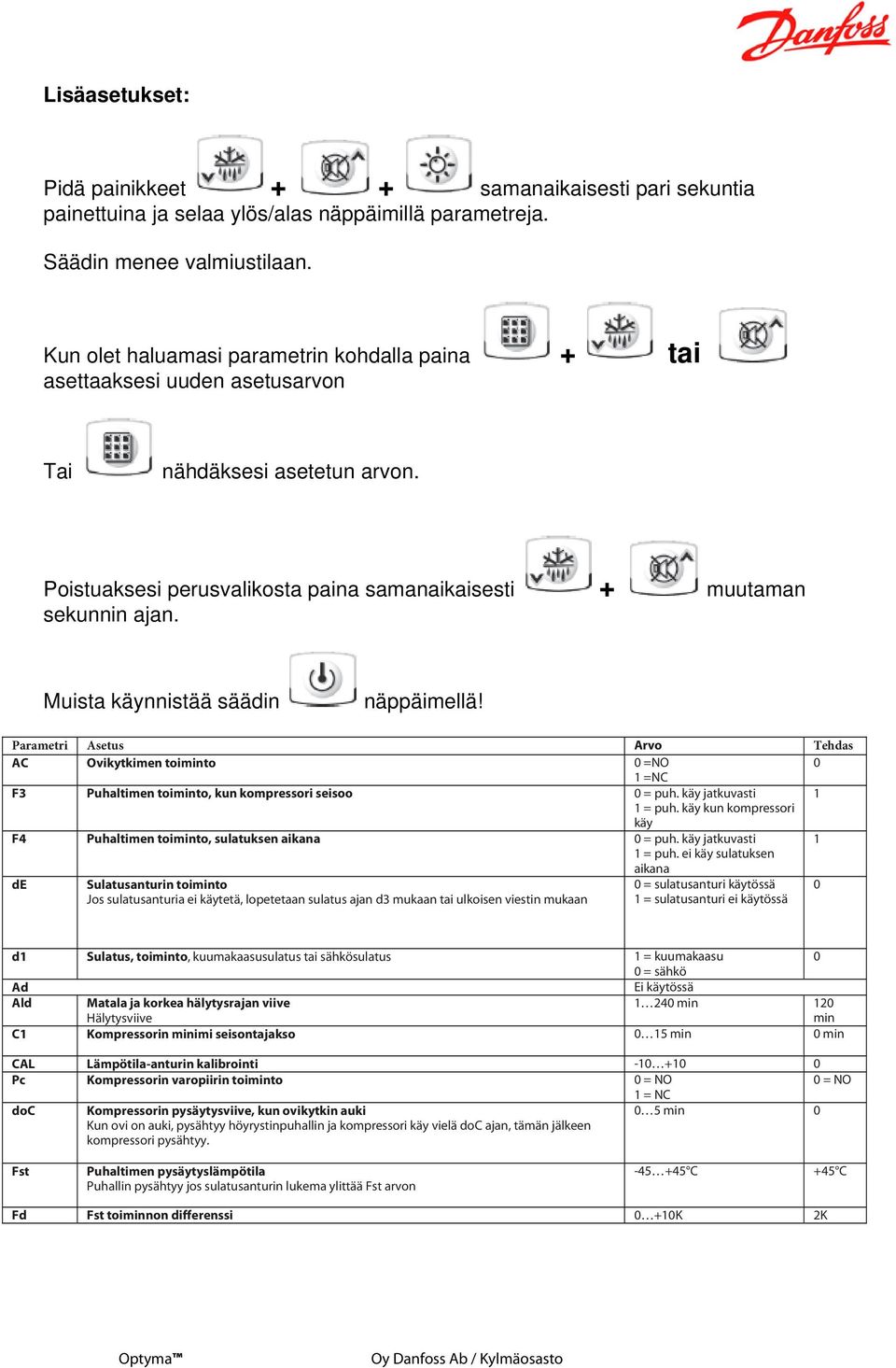 Muista käynnistää säädin näppäimellä! Parametri Asetus Arvo Tehdas AC Ovikytkimen toiminto 0 =NO 0 1 =NC F3 Puhaltimen toiminto, kun kompressori seisoo 0 = puh. käy jatkuvasti 1 1 = puh.