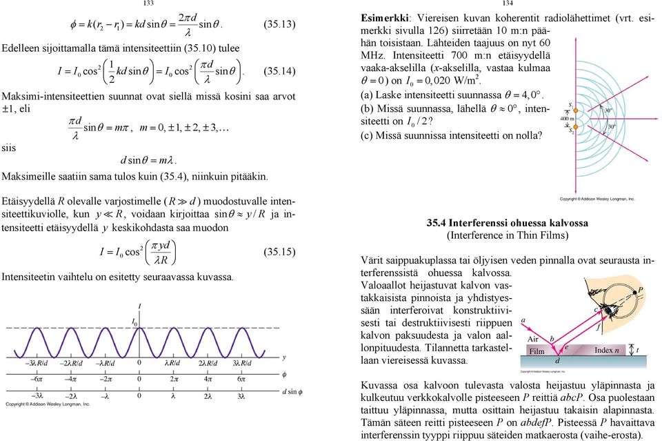 Etäisyydellä R olevalle varjostimelle ( R d) muodostuvalle intensiteettikuviolle, kun y R, voidaan kirjoittaa sin θ y/ R ja intensiteetti etäisyydellä y keskikohdasta saa muodon π = λr I I cos yd 0