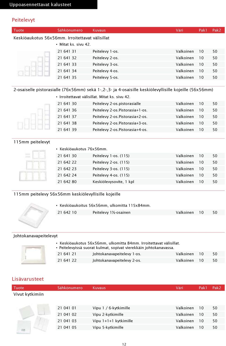 Valkoinen 10 50 2-osaiselle pistorasialle (76x56mm) sekä 1-,2-,3- ja 4-osaisille keskiölevyllisille kojeille (56x56mm) Irroitettavat välisillat. Mitat ks. sivu 42. 21 641 30 Peitelevy 2-os.