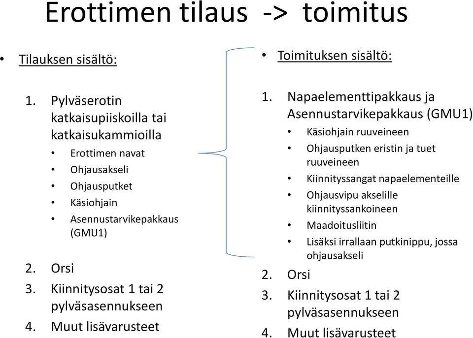 Muut lisävarusteet 1.