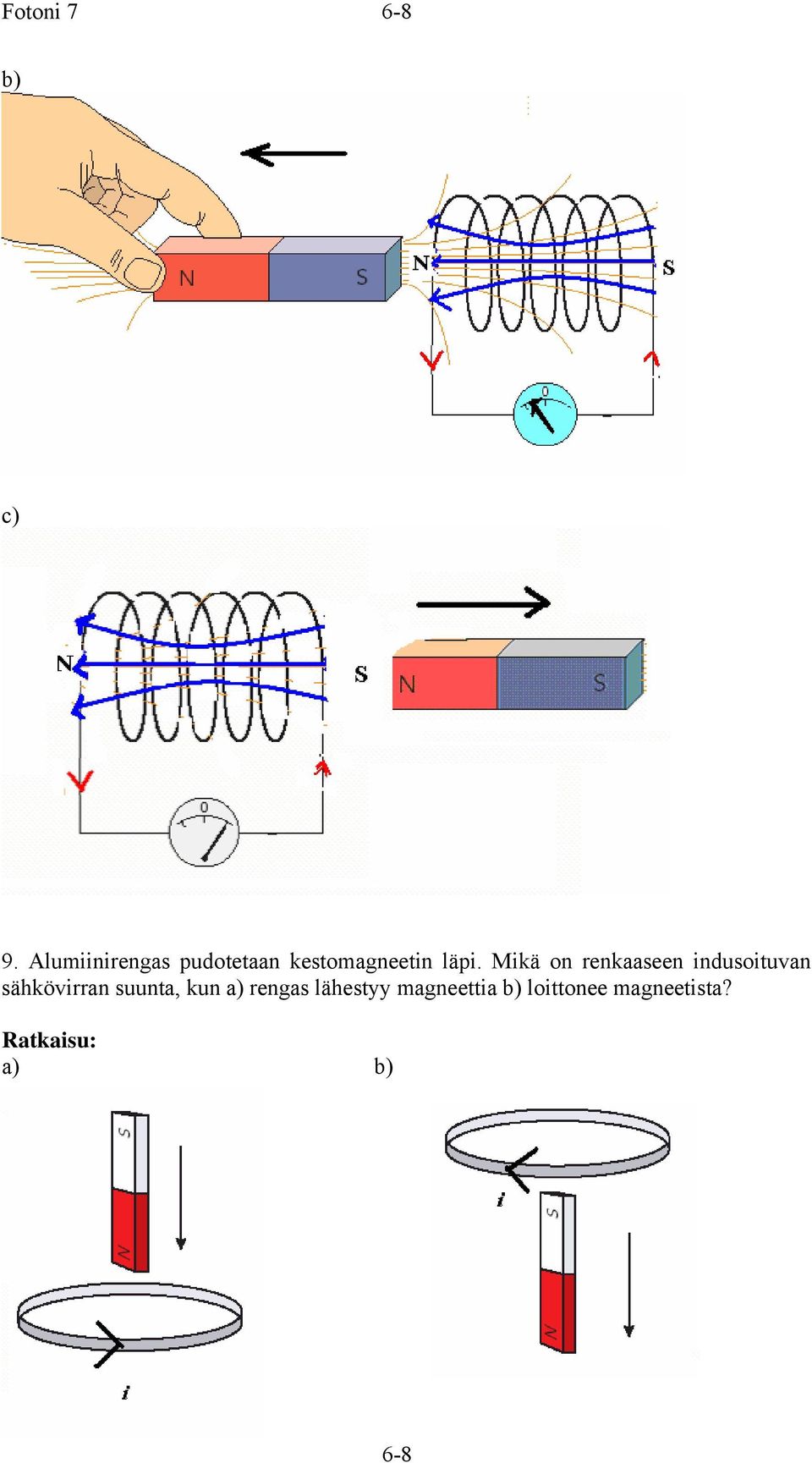 Mikä on renkaaseen indusoituvan sähkövirran
