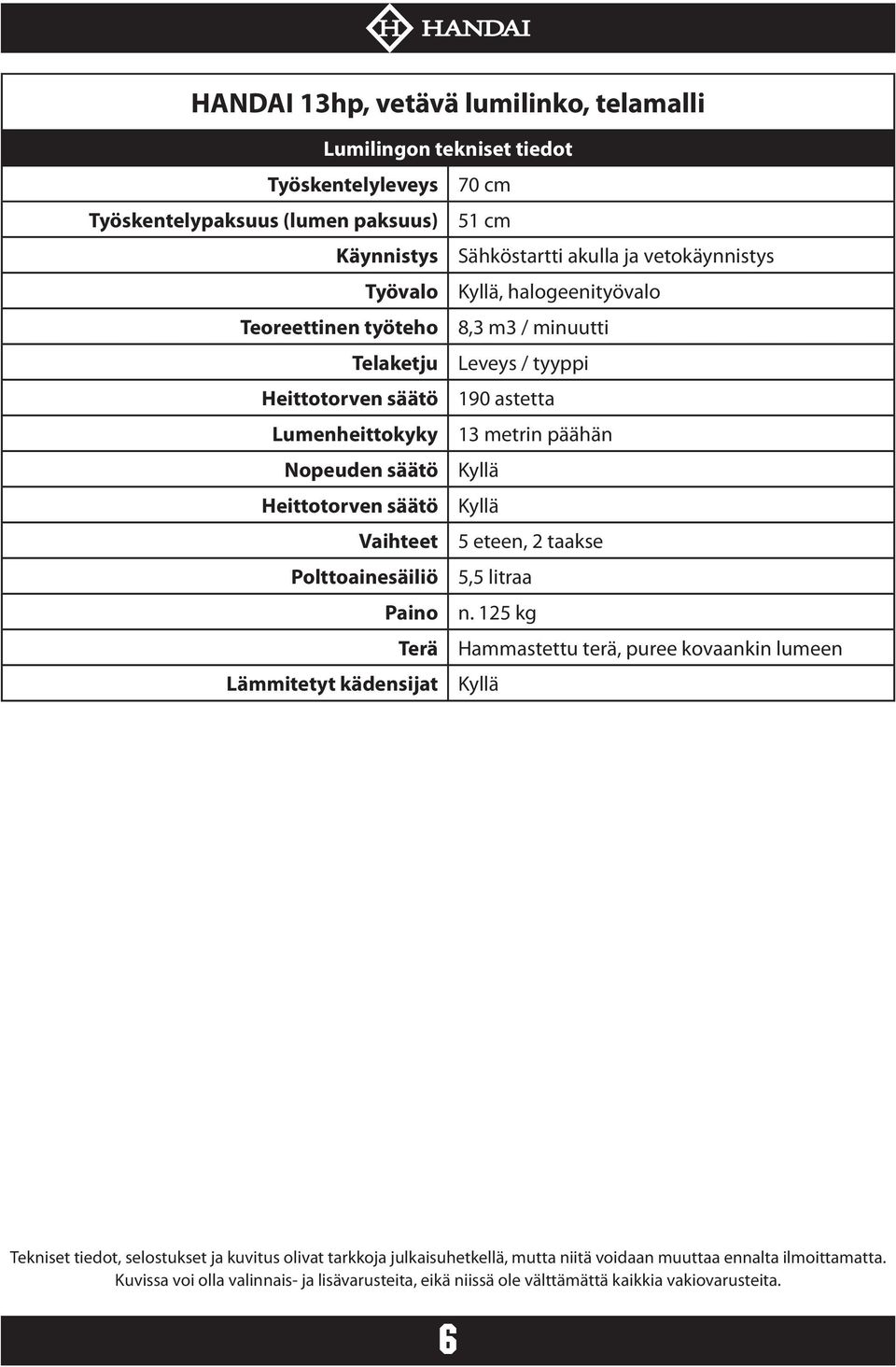 säätö Kyllä Vaihteet 5 eteen, 2 taakse Polttoainesäiliö 5,5 litraa Paino n.
