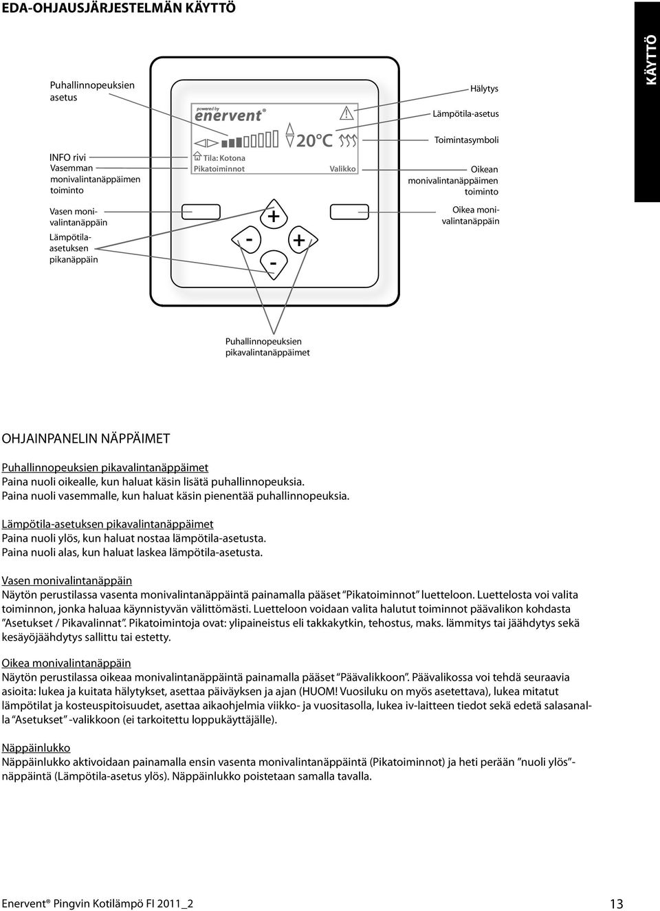 Oikean monivalintanäppäimen toiminto Oikea monivalintanäppäin Puhallinnopeuksien pikavalintanäppäimet OHJAINPANELIN NÄPPÄIMET Puhallinnopeuksien pikavalintanäppäimet Paina nuoli oikealle, kun haluat