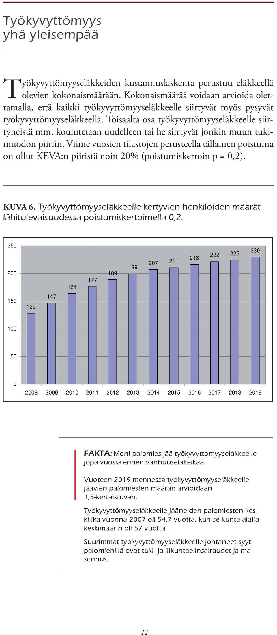 koulutetaan uudelleen tai he siirtyvät jonkin muun tukimuodon piiriin. Viime vuosien tilastojen perusteella tällainen poistuma on ollut KEVA:n piiristä noin 20% (poistumiskerroin p = 0,2). Kuva 6.